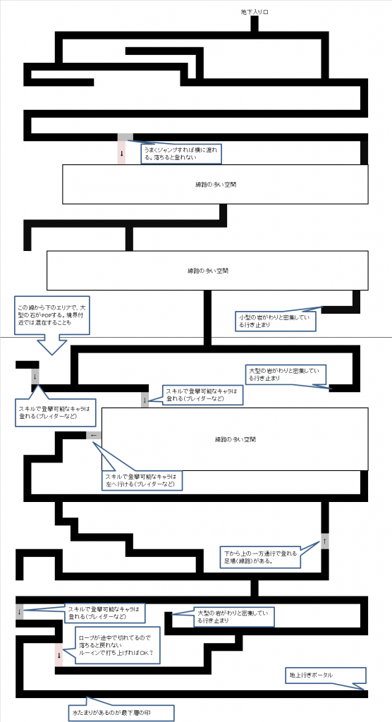 101205貪欲の炭鉱マップ