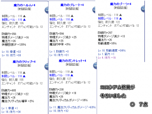 130801プルケコロ装備